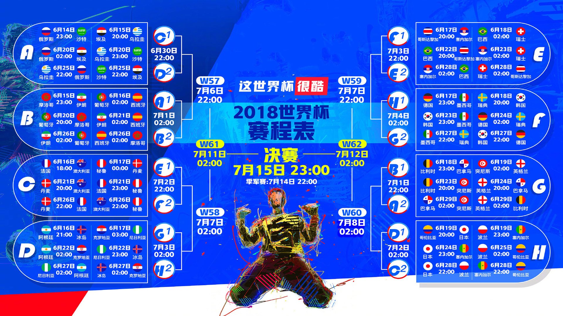 开始构思,再完成文章
